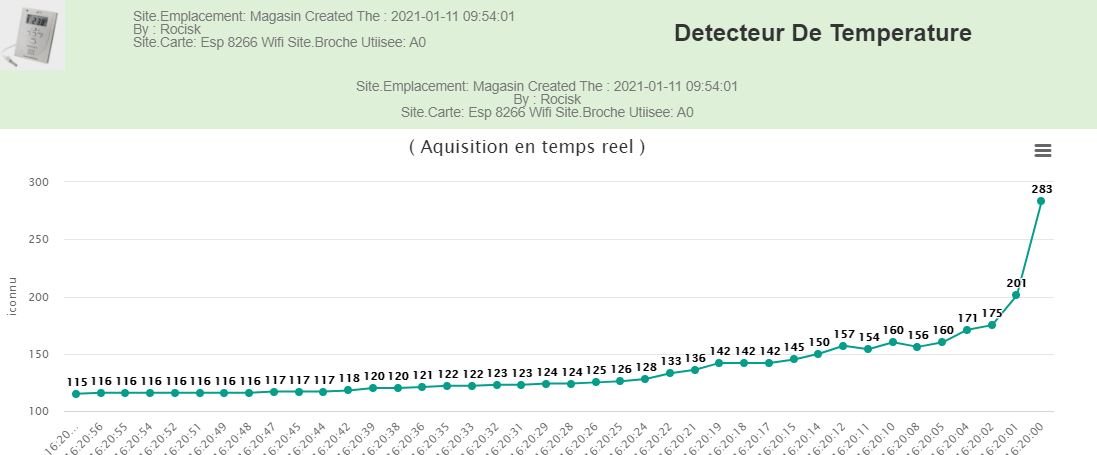 Capteurs   connectés  TEMPS REEL : exemple avec detecteur de fumee MQ2 